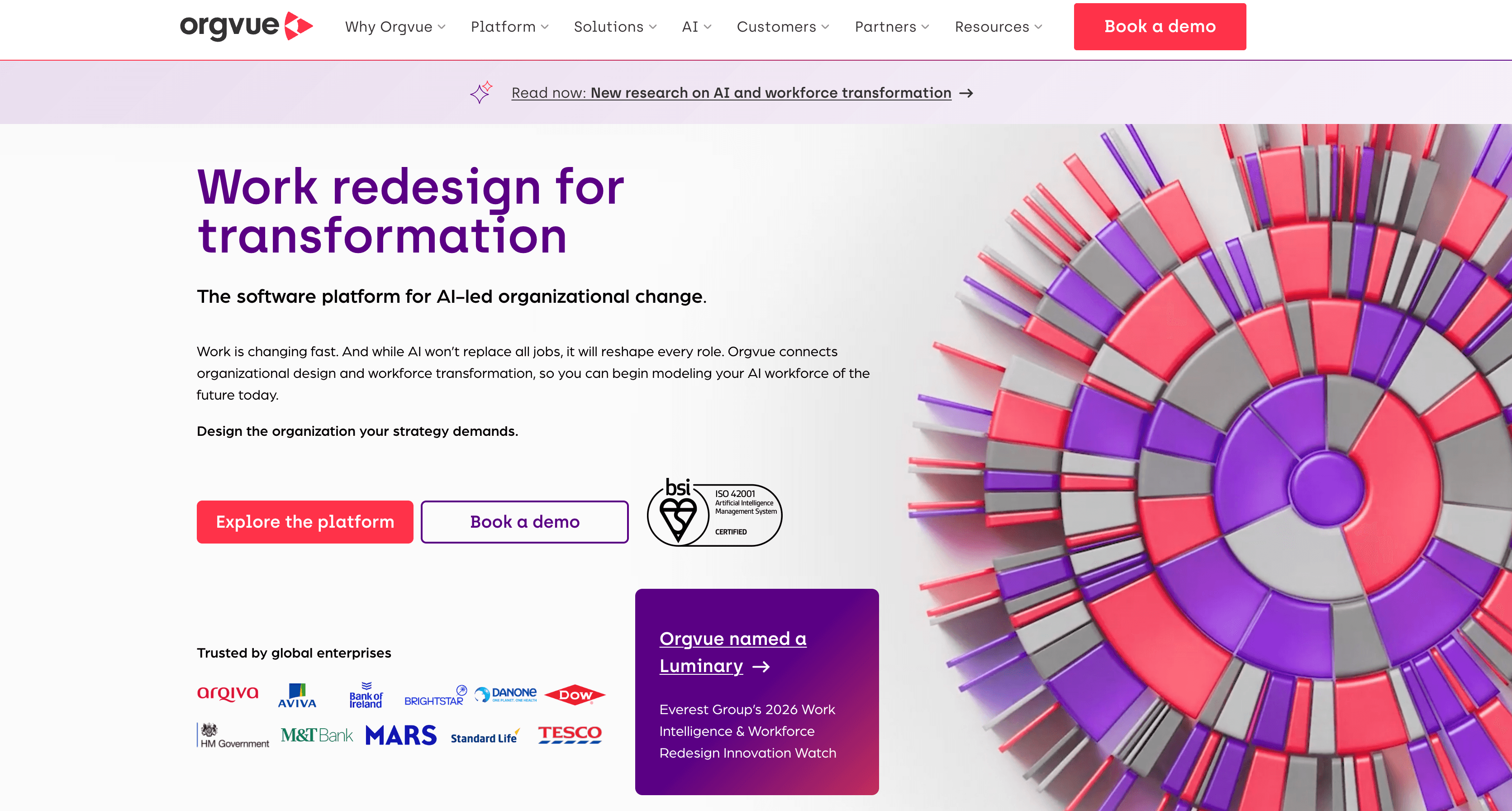 Main Capital Partners Acquires Majority Stake in UK-Based Orgvue in First UK Platform Investment