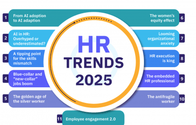 11 HR Trends for 2025: Embracing Disruption