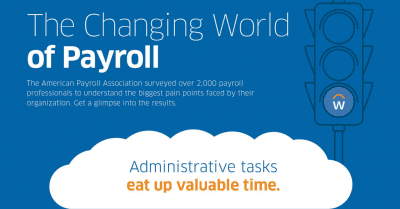 The Changing World of Payroll