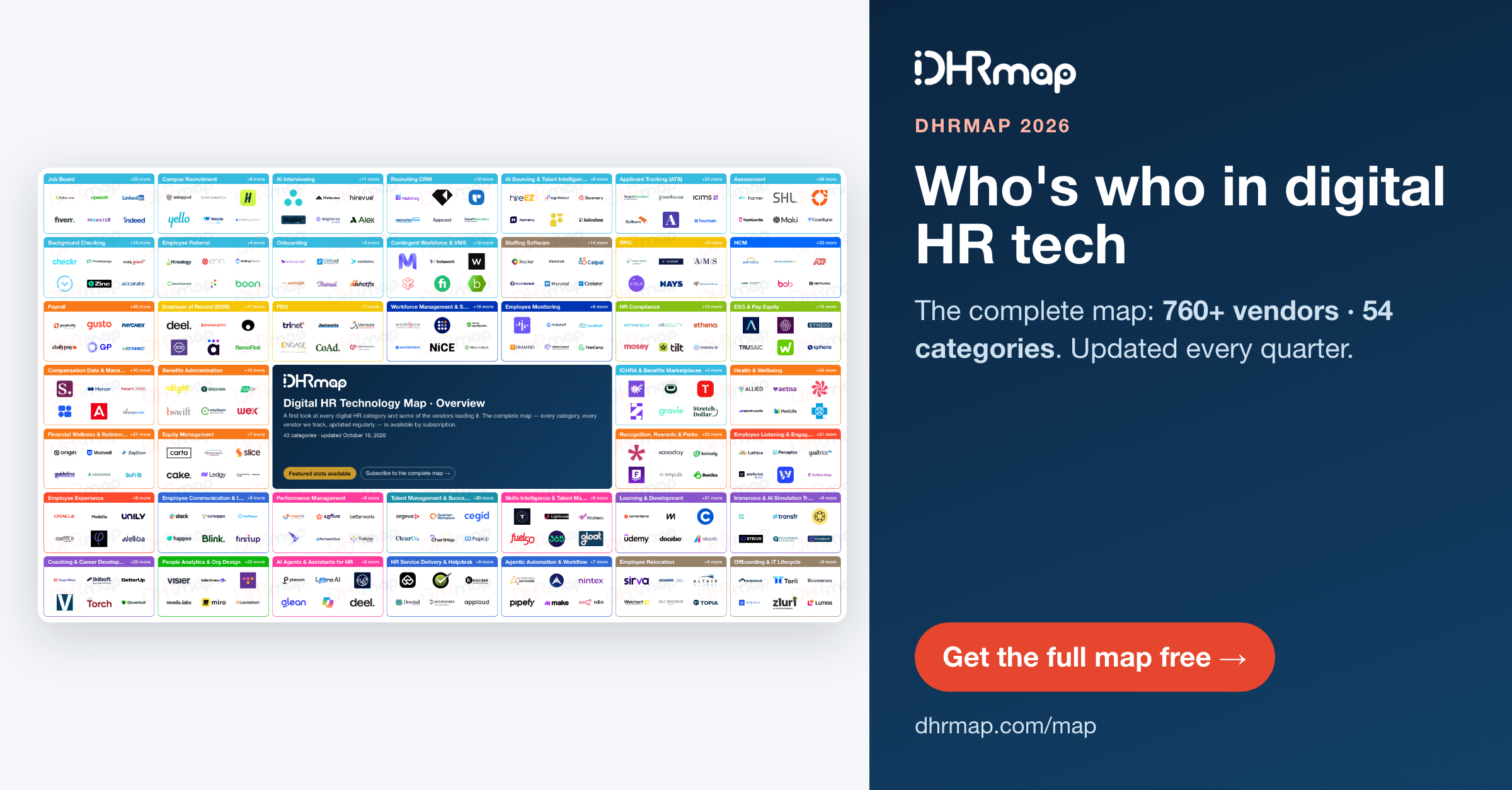 DHRmap 2026 overview